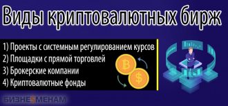 какую биржу выбрать для криптовалюты
